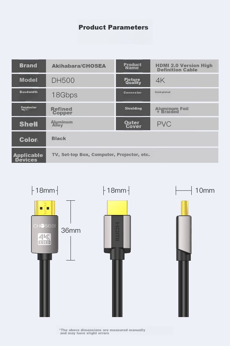 Кабель HDMI CHOSEAL DH500 Версия 2.0, 4K/60 Гц, 5 метров, для ноутбуков, телевизоров, приставок, проекторов и мониторов