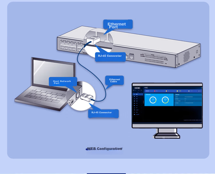Коммутатор H3C S5130V2-10P-LI, 8 портов Ethernet + 2 оптоволоконных порта, гигабитный управляемый коммутатор уровня 3, IPv6/стекирование/агрегация каналов/настольный