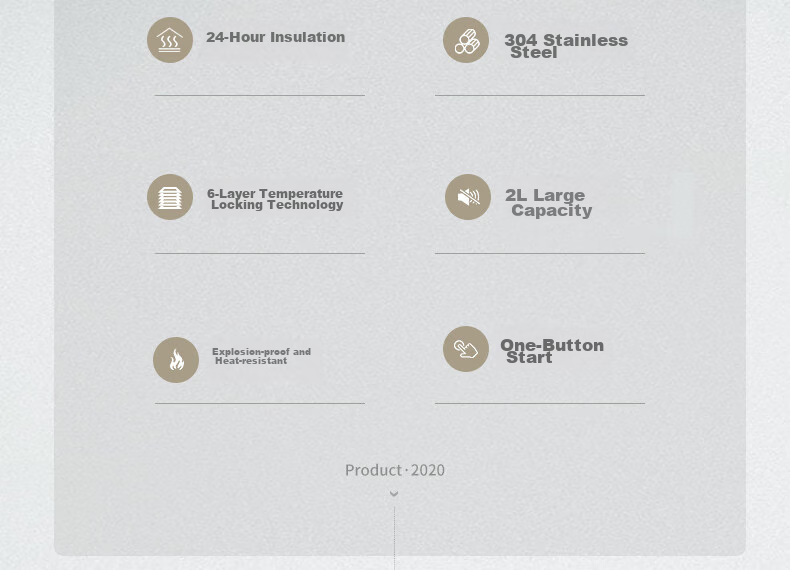 Термос SIMELO