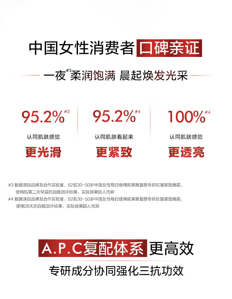 欧莱雅日霜复颜视黄醇抗皱紧致女士水乳护肤品面霜保湿乳补水液组合套装 水65ml+乳50ml