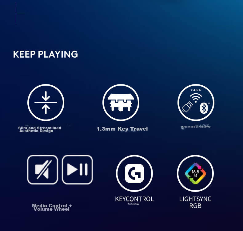 Игровая клавиатура Logitech G G915 X LIGHTSPEED Wireless White-T, механическая, низкопрофильная, беспроводная, с подсветкой RGB