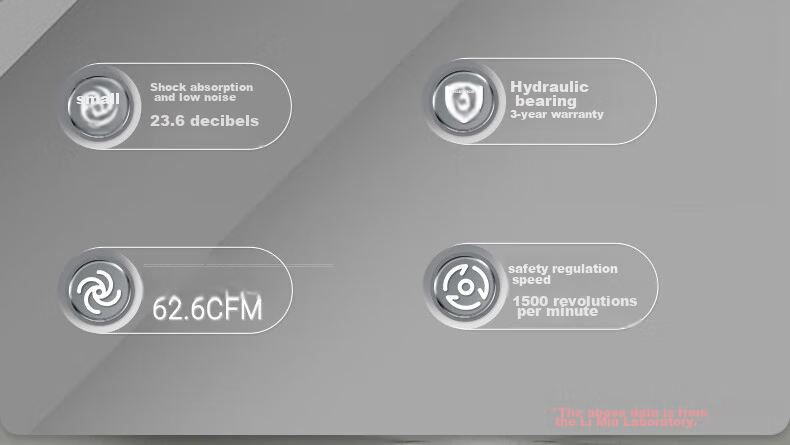 Вентилятор для корпуса Thermalright TL-G12B Black, 12 см, гидравлический подшипник, 4PIN PWM, регулируемая скорость 1500 об/мин