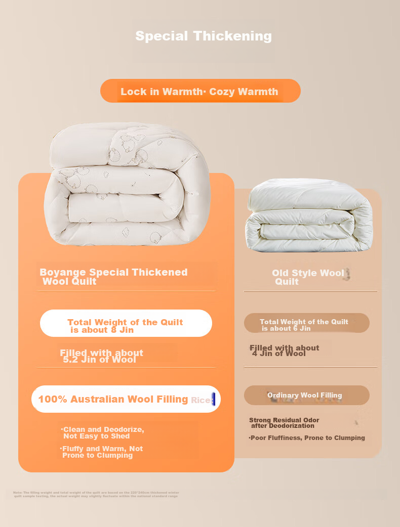 Одеяло BEYOND Home Textiles, 100% австралийская импортная шерсть, антибактериальное, утолщенное зимнее одеяло, 220*240 см
