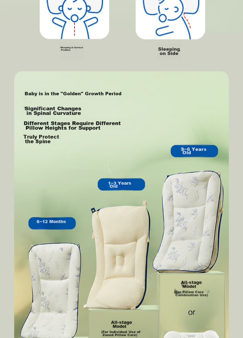 Подушка Babycare Дышащая силиконовая, 54x29 см, Спокойный синий (только наволочка)