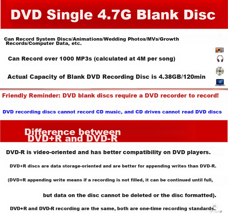 DVD+R диски KDA, серия Jianjian, скорость 16x, 4.7 ГБ, простая упаковка, 50 шт.
