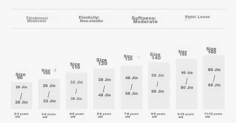 Летнее платье LUSON для девочек, модель 2025 года, модное и стильное длинное платье для маленьких девочек с пышными рукавами, размер 110, цвет "Баклажановый фиолетовый орхидея"
