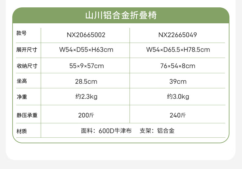 牧高笛（MOBIGARDEN）折叠椅 户外露营野餐休闲椅铝合金轻量靠背椅折叠低躺椅 暖沙色