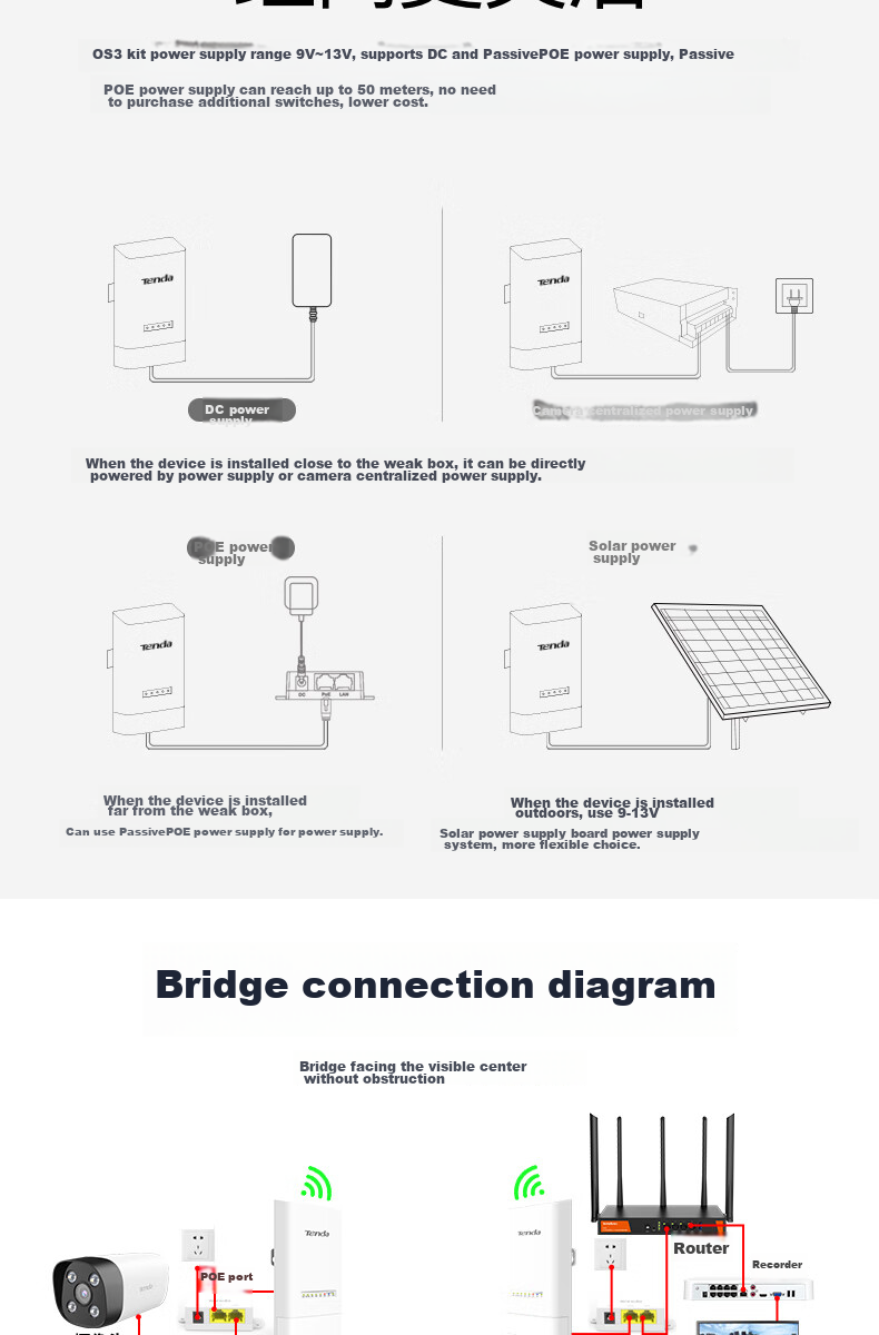 Tenda OS3 Комплект беспроводного моста 5 ГГц, 5 км, точка доступа Wi-Fi