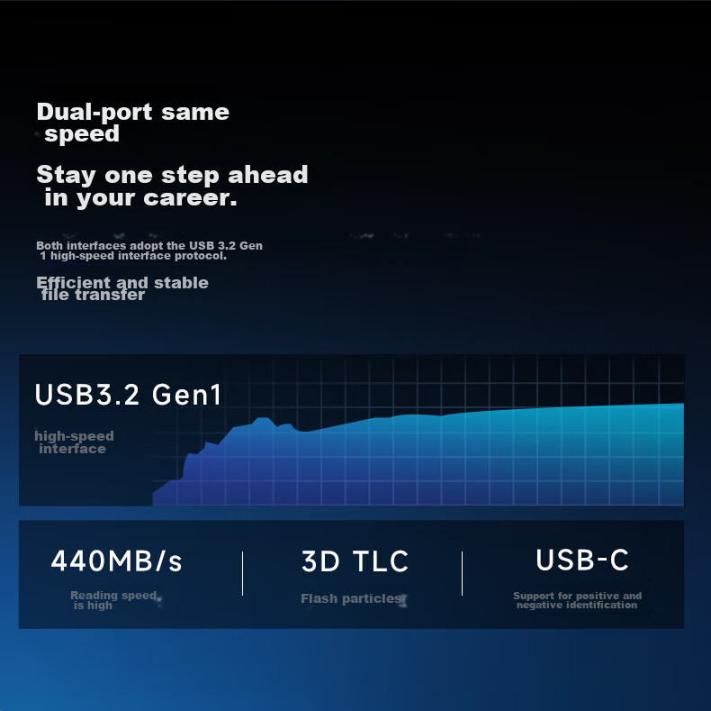 USB-накопитель Aigo U357, 128 ГБ, USB 3.2 Type-C, OTG, металлический корпус, высокая скорость чтения 440 МБ/с