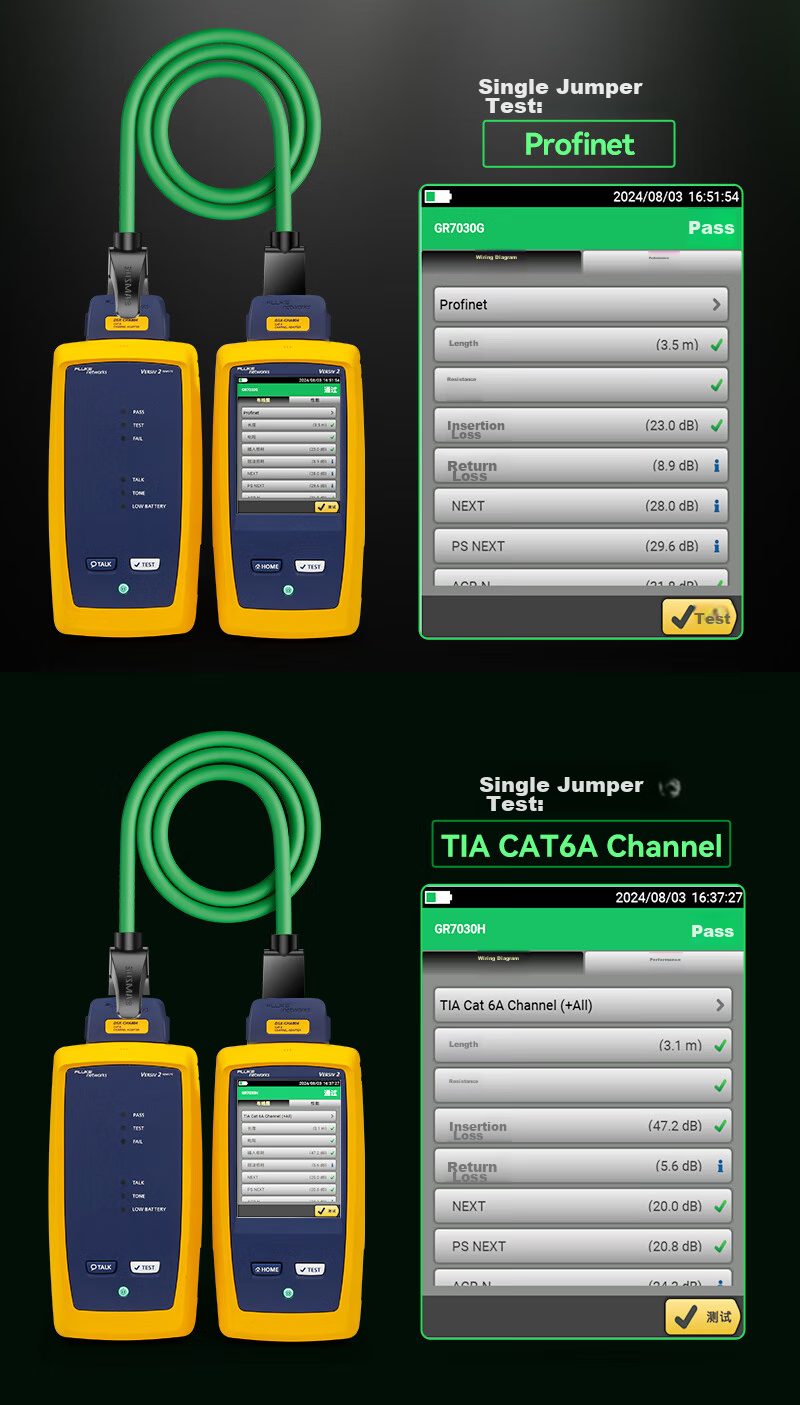 Кабель SAMZHE Cat7 10 Gigabit, экранированный, 1 метр, зеленый, GR7010G