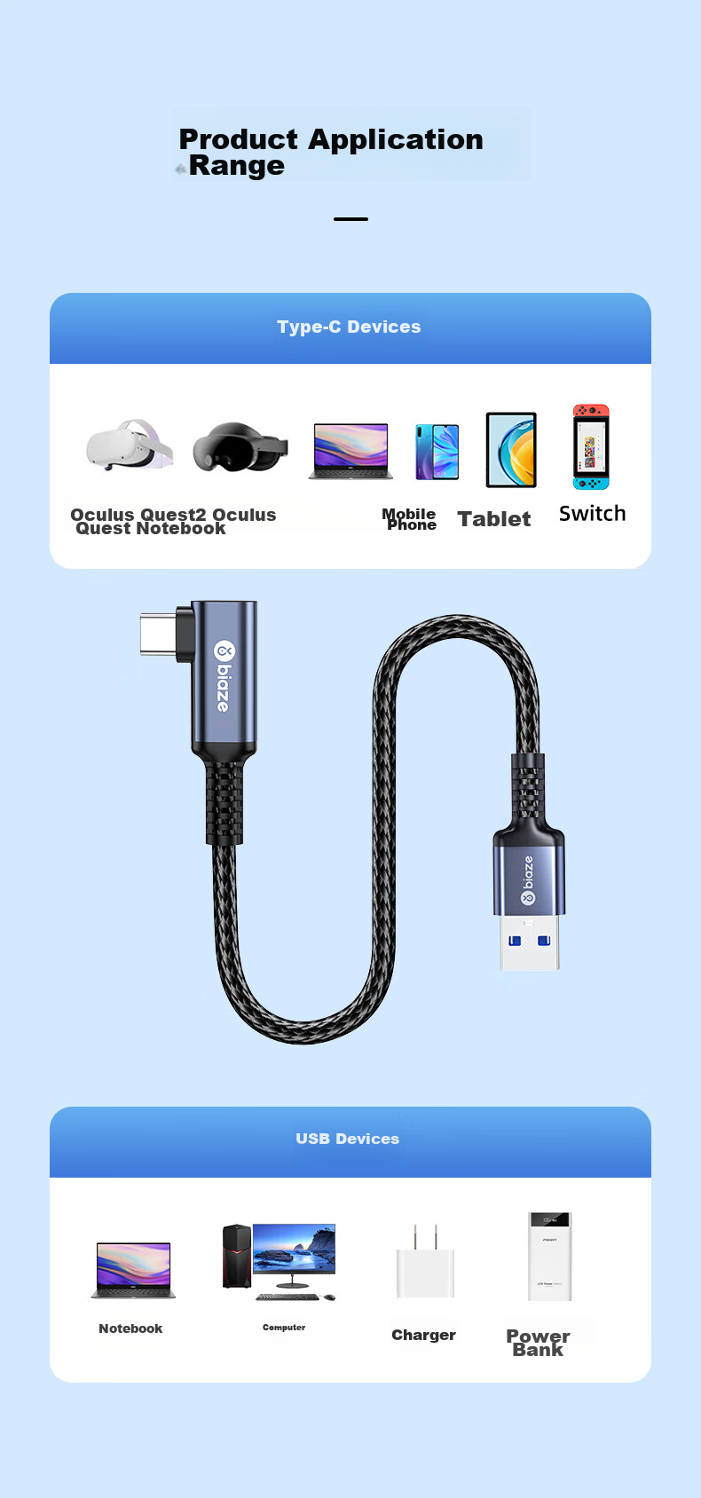 Кабель BIAZE VR Link Streaming USB 3.0 Type-C, 5 метров, для Oculus Quest 2/1