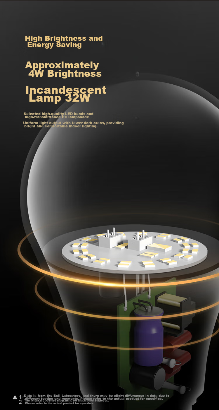 Светодиодная лампа BULL LED, цоколь E27, 4 Вт, холодный белый свет (6500K)