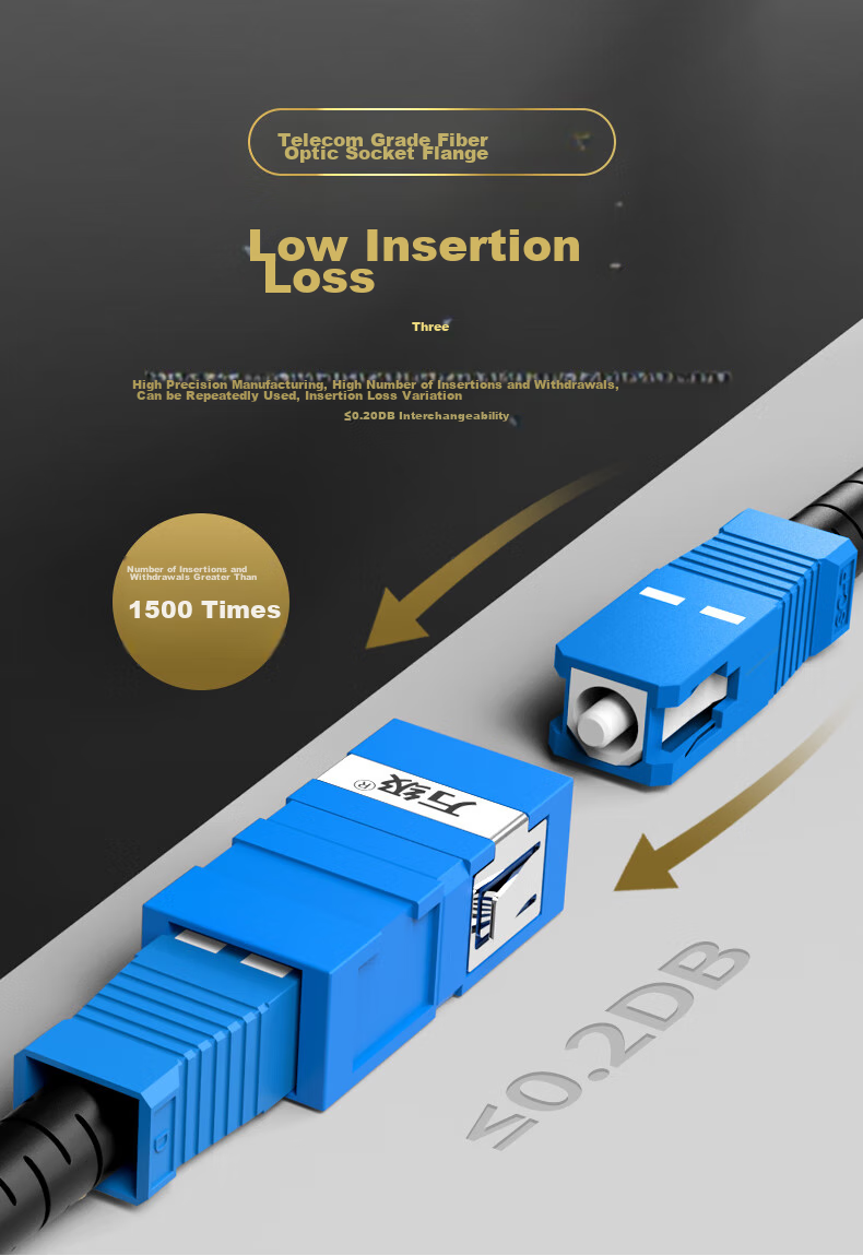 Розетка сетевая WANJEED, категория 6, Gigabit, двухпортовая, белый