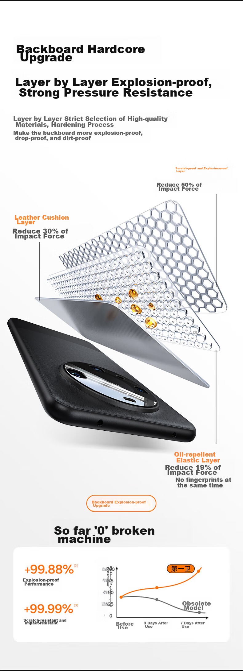 Чехол DIVI для Huawei Mate60, из натуральной кожи, защита камеры, полный охват, ультратонкий, противоударный, элегантный зеленый