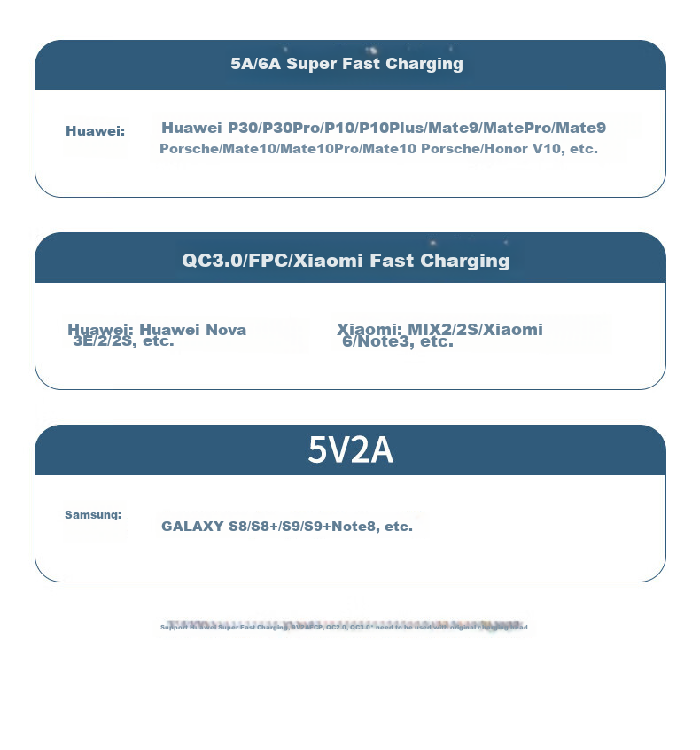 Кабель Shishan Type-C, 6A/5A, быстрая зарядка 40W/66W/100W, для Huawei Mate70/50/P60/40/Honor, автомобильный зарядный кабель