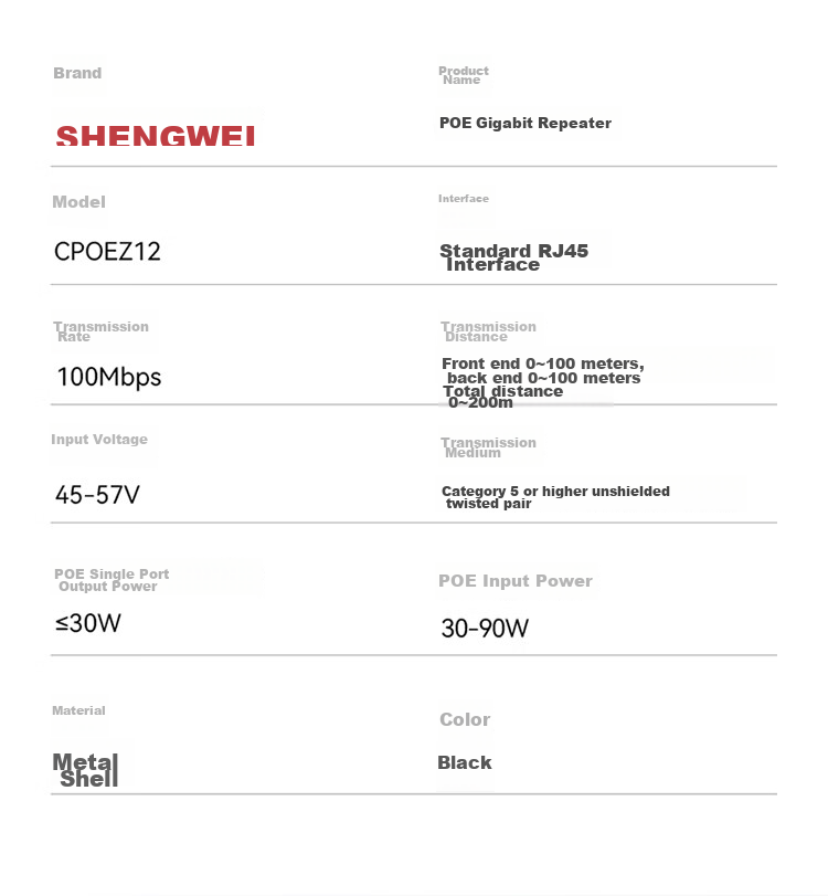 POE Repeater Shengwei