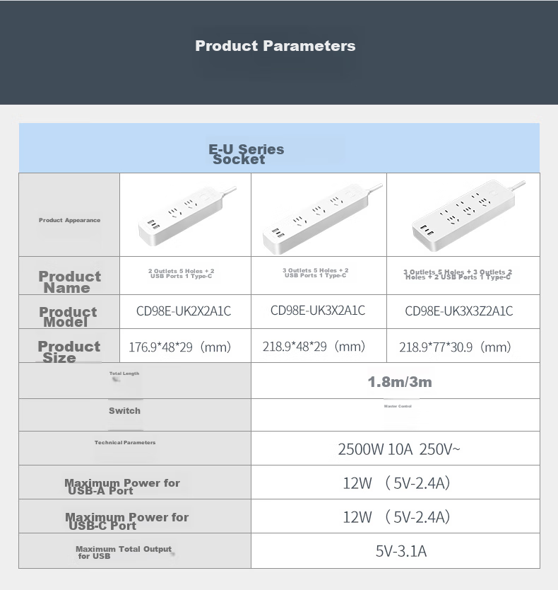 Сетевой фильтр DELIXI с USB-портами, 2 розетки, 1 USB Type-C, 1.8 метра, белый