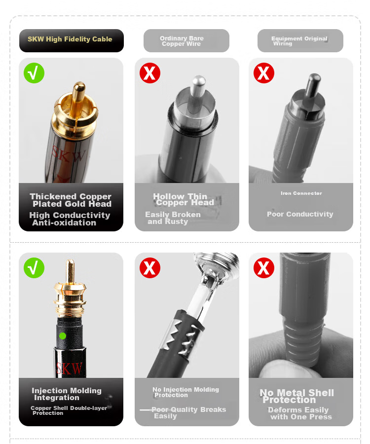 Аудиокабель SKW RCA