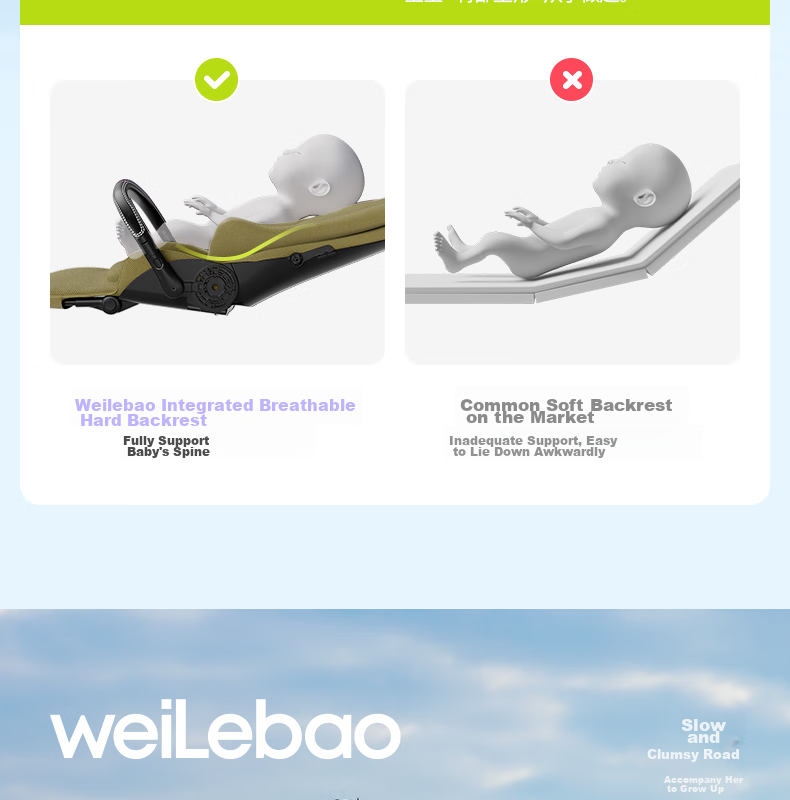 Детская коляска Welebao Whale Spirit, от 0 до 3 лет, многофункциональная, легкая, складная, с высокой проходимостью