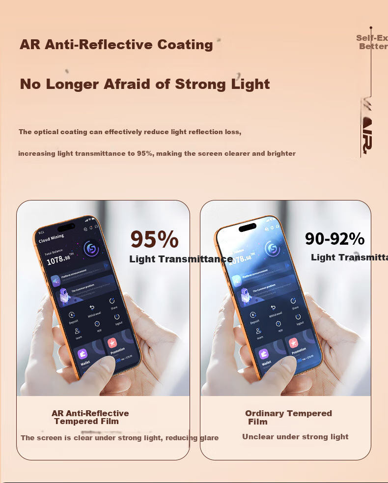Защитное стекло Lanxingxiansheng для Apple iPhone 17 Pro, AR, антибликовое, полноэкранное, с полным клеем, без пыли, противоударное, защитное от отпечатков пальцев