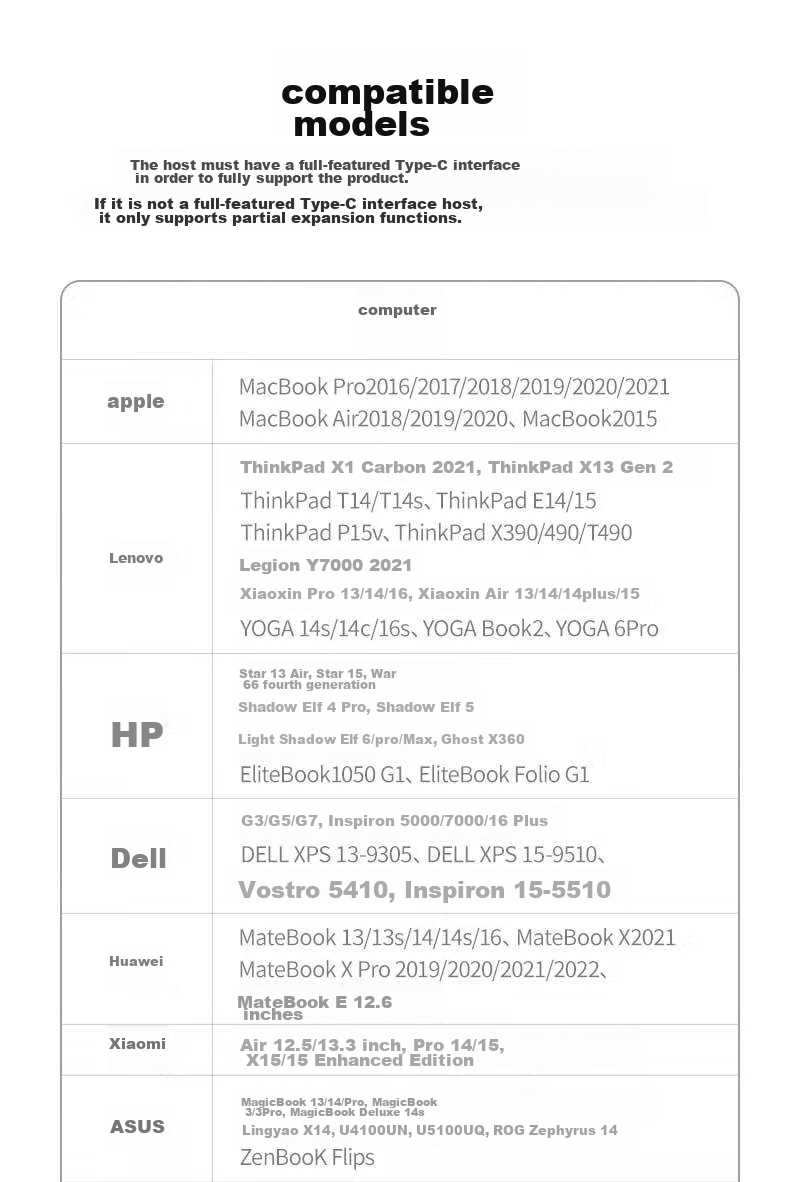 USB-C хаб Acasis с USB 3.0, HDMI-адаптер 4K, быстрая зарядка PD, конвертер для Huawei, Apple