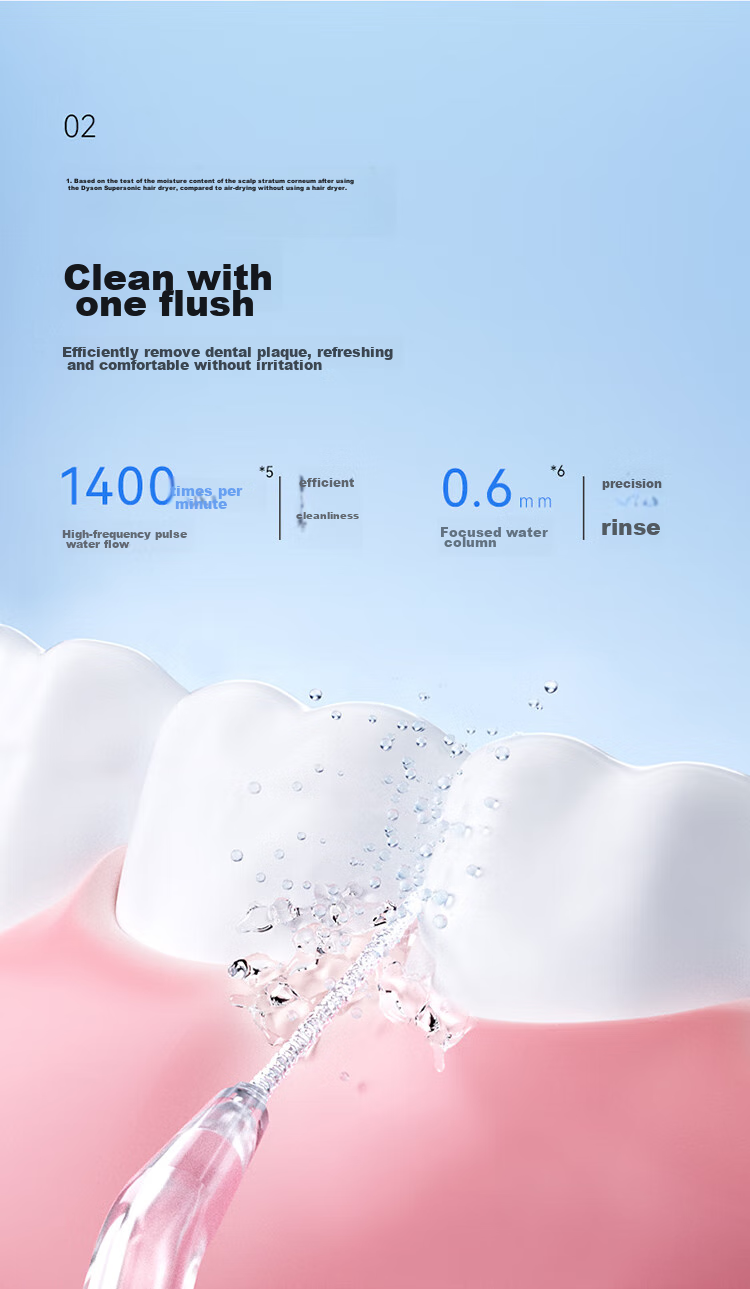 Huawei Zhixuan Libode Smart Oral Irrigator Pro, портативный ирригатор для полости рта с выдвижной конструкцией, очиститель зубов, подарок для парня и девушки на День святого Валентина, цвет "Ледяной кристалл" (синий)