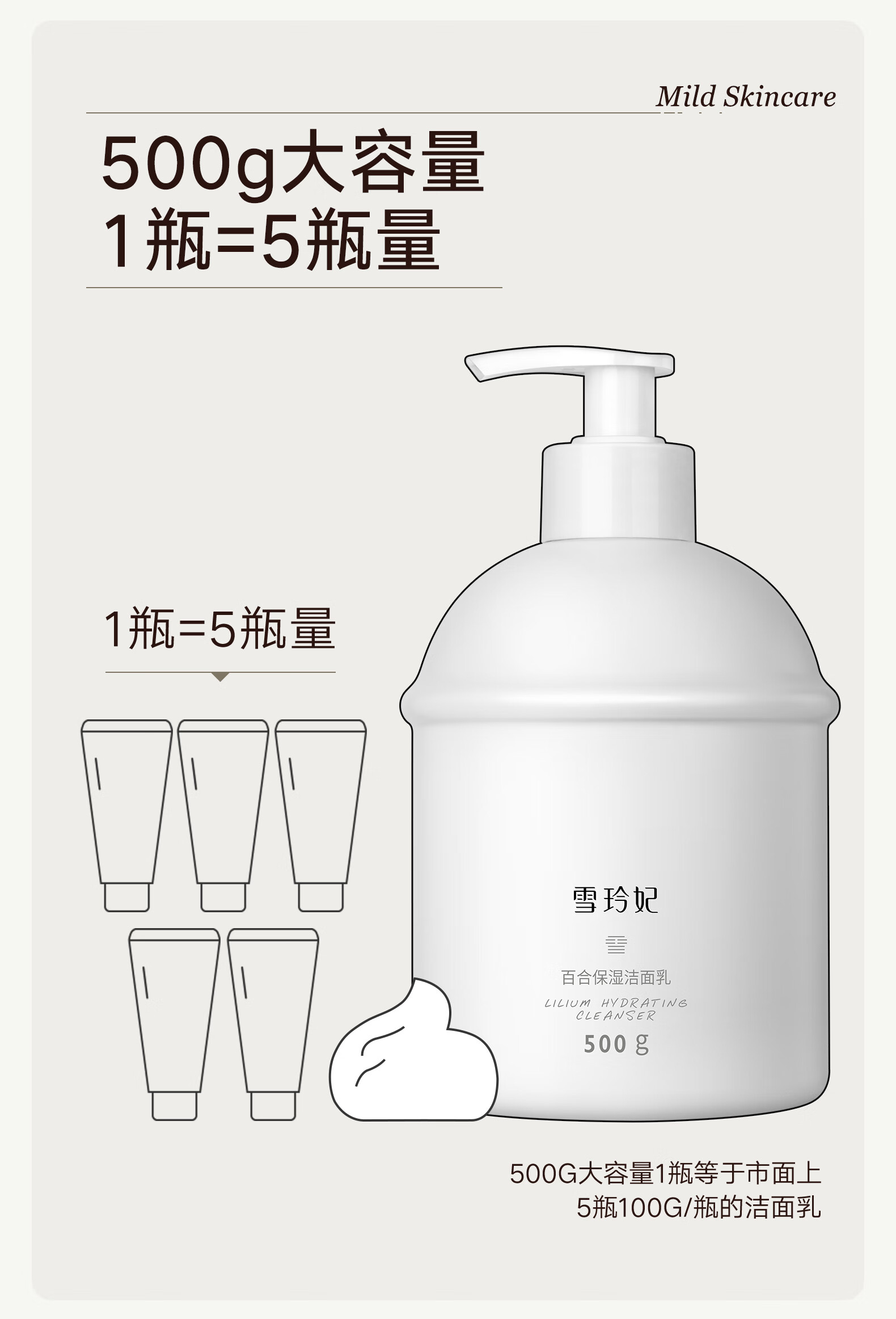 雪玲妃百合氨基酸烟酰胺清洁毛孔保湿控油除螨女男士洗面奶洁面乳500g