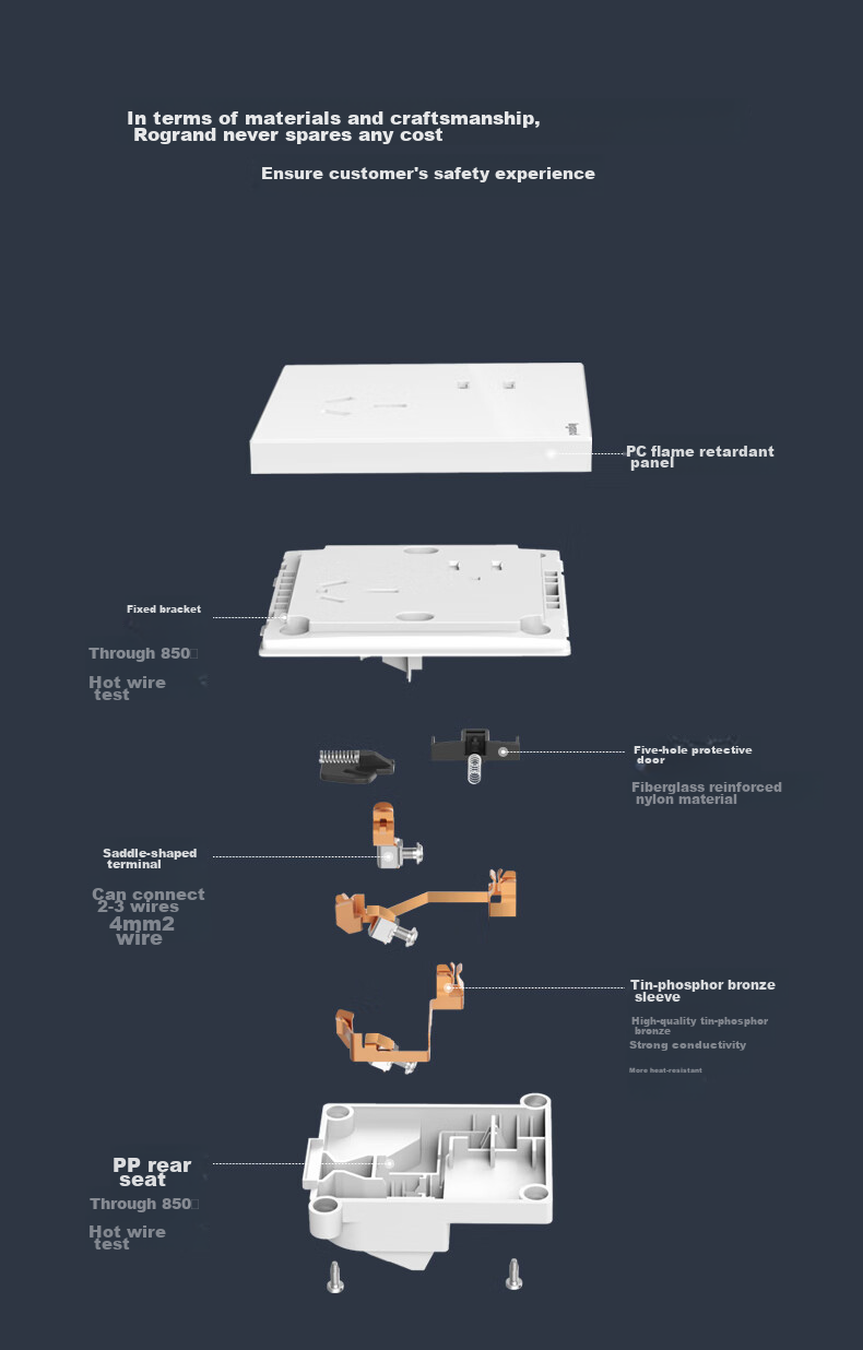LEGRAND Накладная панель для розеток и выключателей Shidian Milan Gold, без рамки, тип 86, двойной выключатель, одинарное управление