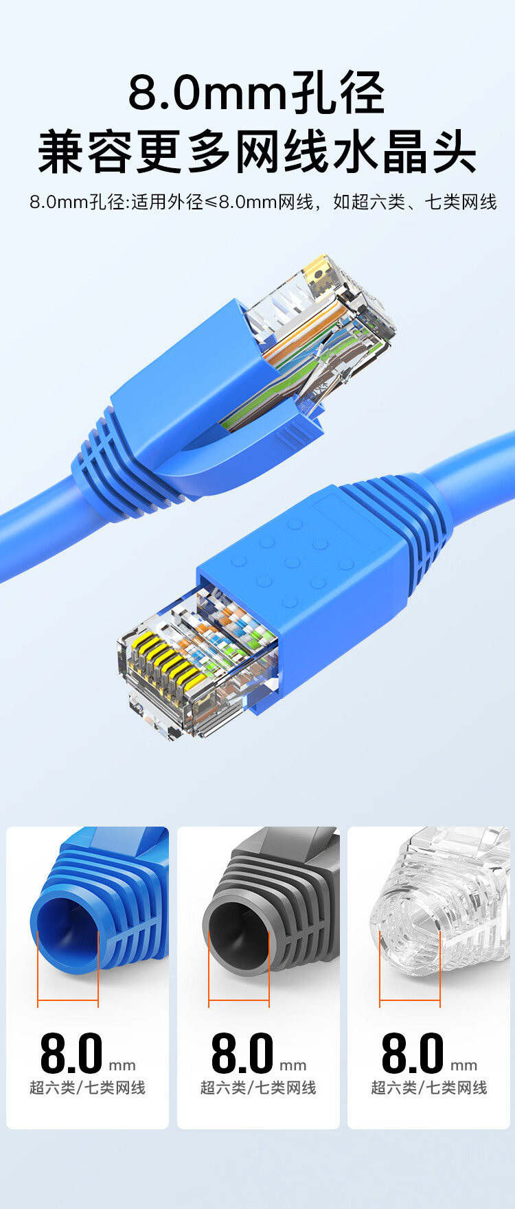 CHOSEAL QZ4129GZ10 Защитный колпачок для сетевого кабеля CAT6A/7, внутренний диаметр 8 мм, RJ45, 10 шт., серый