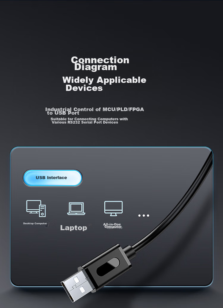Кабель Shengwei USB - RS232 (COM-порт), 1 метр, AML4010G