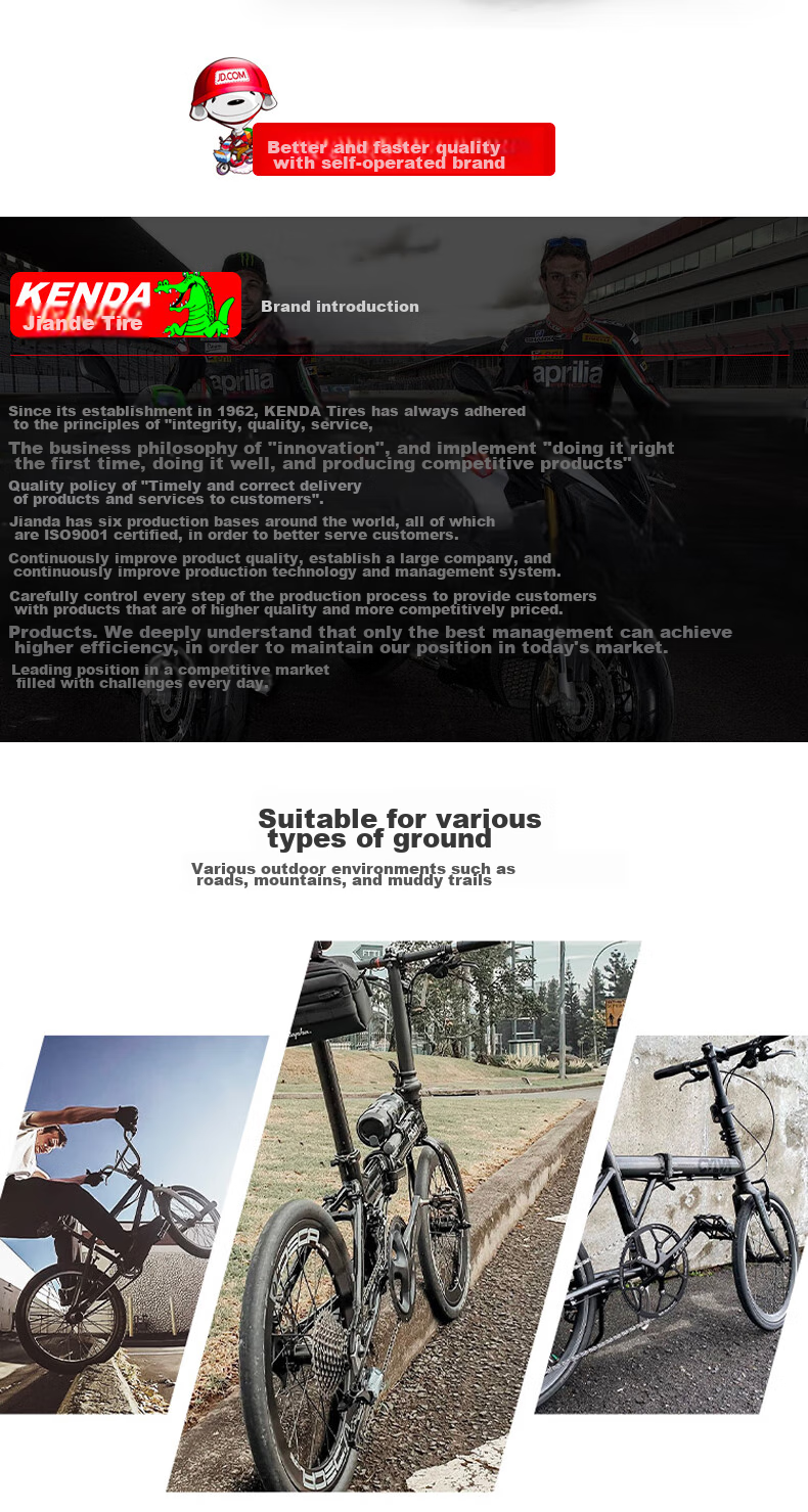 Велосипедная покрышка KENDA K152 Highway Tire 700x25c, черная, для спортивных и обычных велосипедов, противоскользящая, износостойкая, выдерживающая высокое давление, гоночная, с низким сопротивлением качению