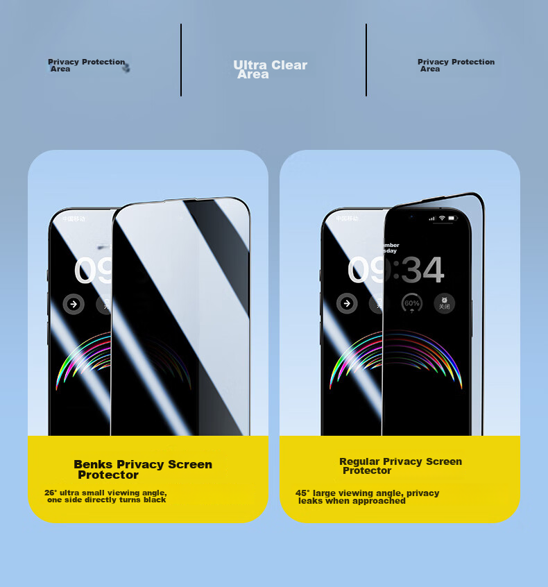 Защитное стекло Benks для iPhone 16 Pro