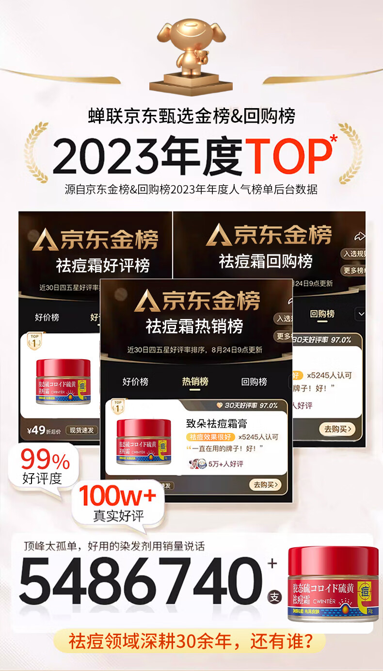 致朵祛痘霜膏修护淡化痘印痘坑去痘痘和痘痘印祛去粉刺青春痘30g/瓶