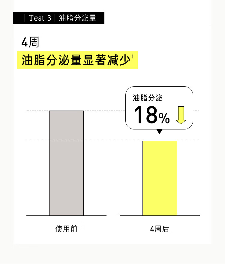 梦妆补骨脂酚毛孔控油紧肤霜保湿修护紧致抗皱面霜护肤品生日礼物女