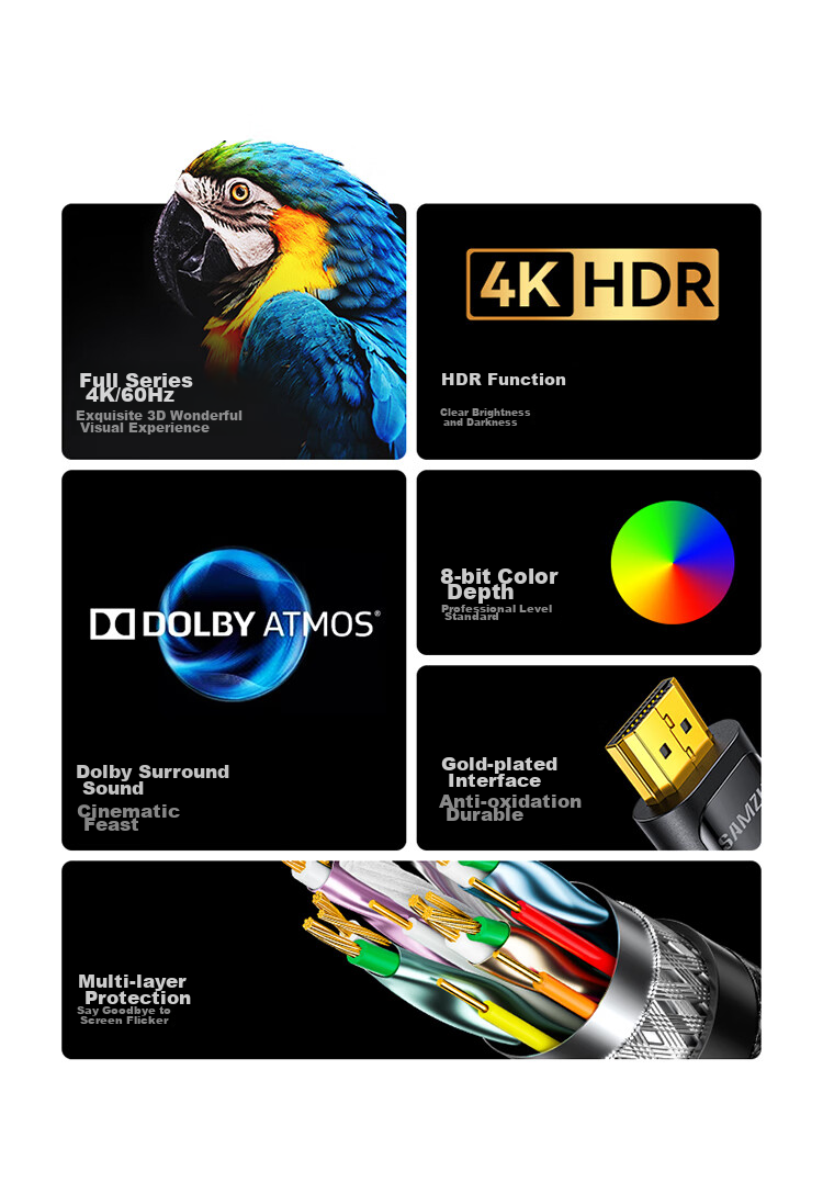 Кабель SAMZHE HDMI версии 2.0, цифровой кабель высокой четкости 4K, 3D видеокабель, кабель для подключения ноутбука к телевизору, проектору, монитору, черный, 10 метров, BK-100