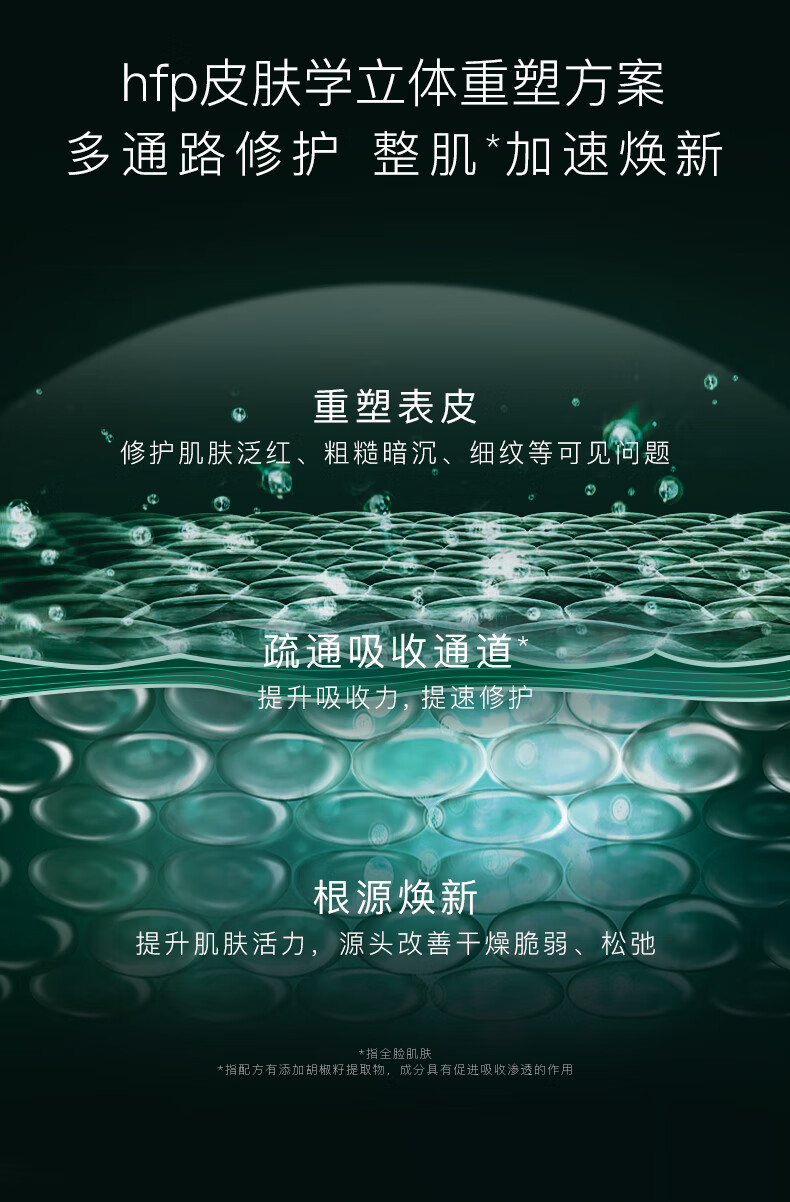 HomeFacialPro黑标整肌修护面霜45g  hfp补水保湿淡纹维稳精华舒缓