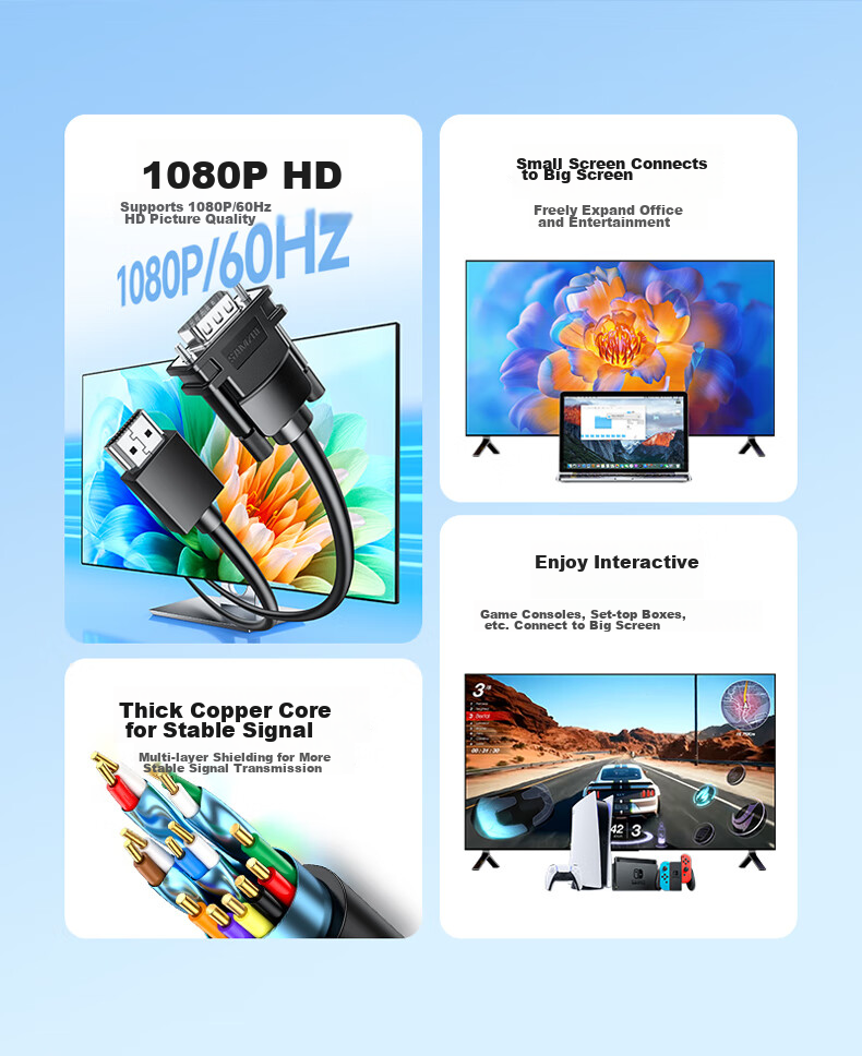 HDMI to VGA адаптер