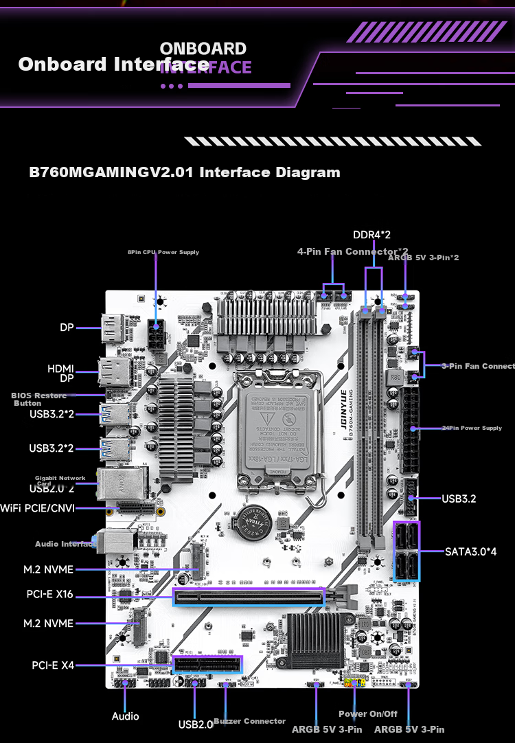 Материнская плата JGINYUE B760M GAMING, DDR4, LGA 1700