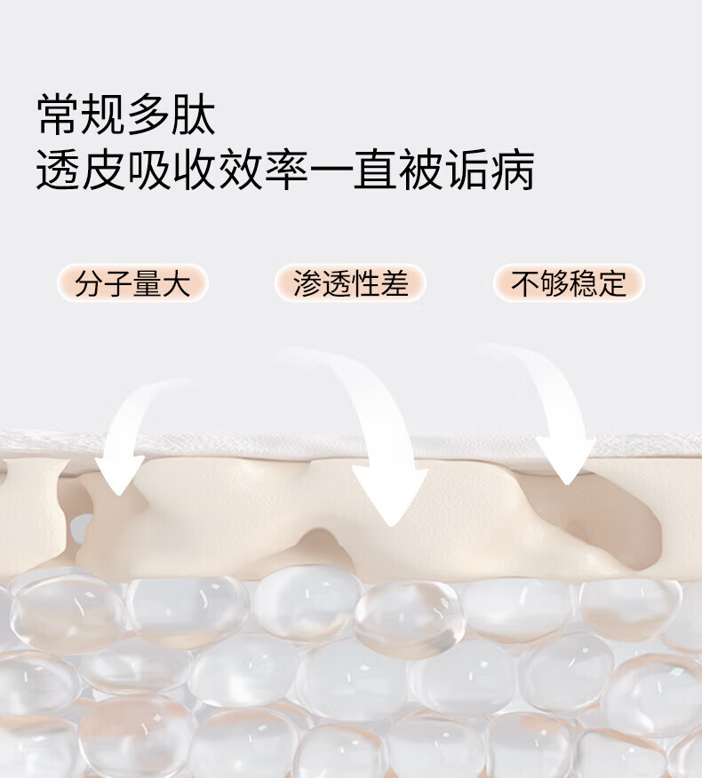 优时颜（UNISKIN）黑引力面霜50g轻盈版紧致淡纹秋冬抗皱提拉保湿礼物送女友