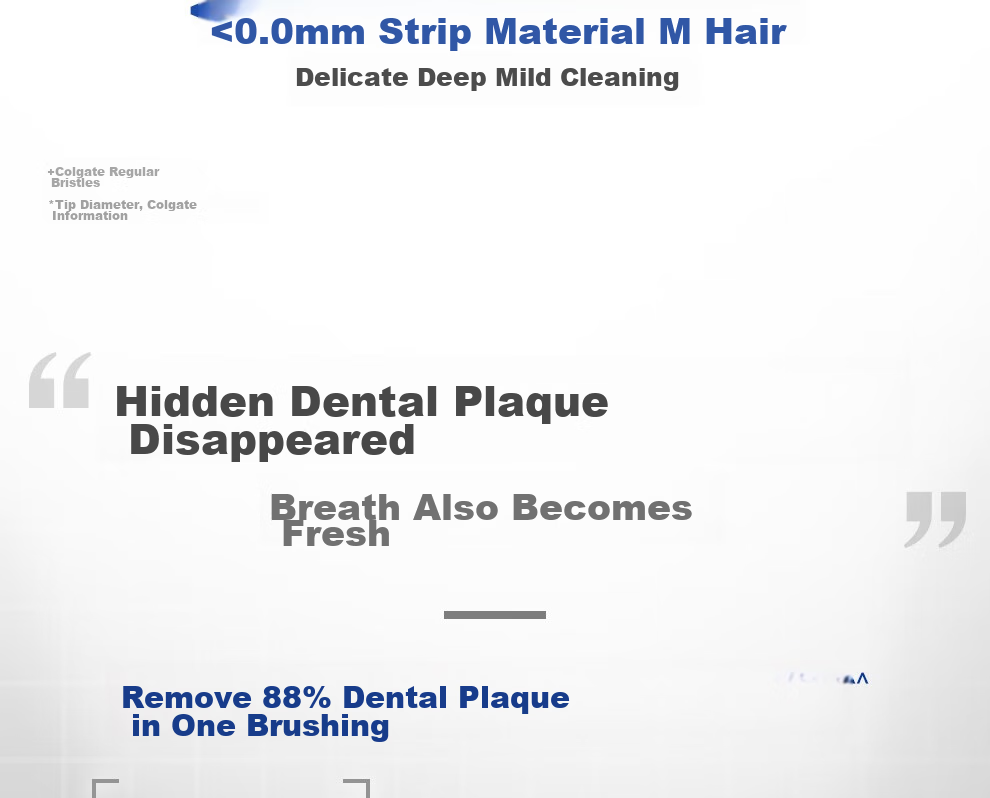 Зубная щетка Colgate Slim Carbon Spiral, мягкая, 4 шт.