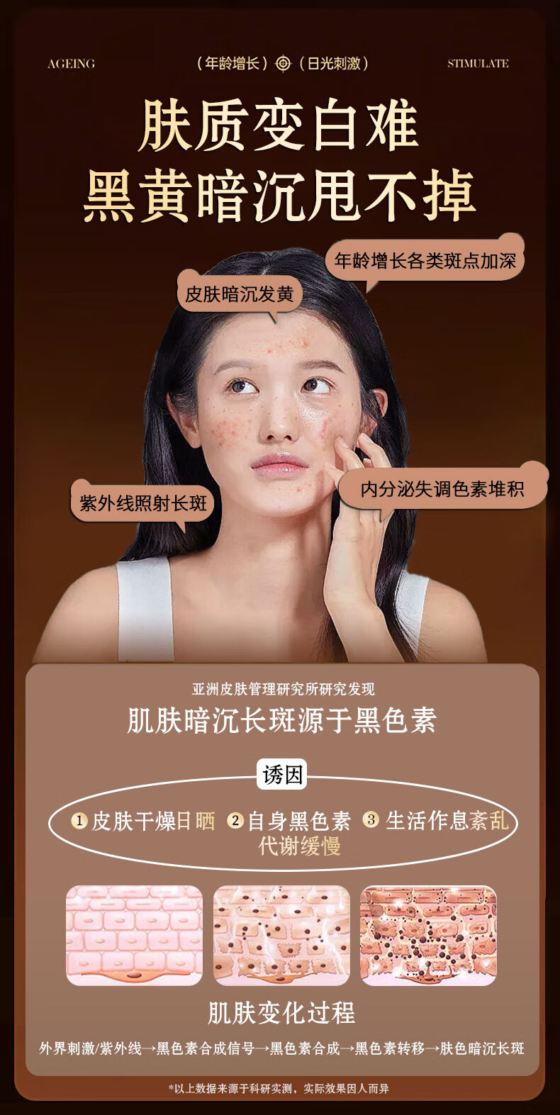 南京同仁堂美白祛斑精华液烟酰胺原液淡化黑色素斑点改善暗沉100ml