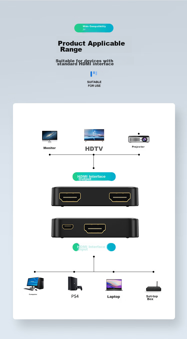 HDMI сплиттер BIAZE 1x2, 4K HD, для подключения ноутбука, ТВ-приставки к монитору или проектору, зеркальное отображение экрана