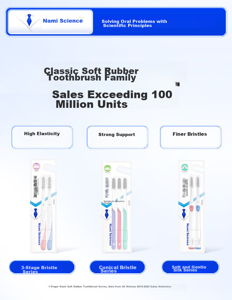 Namei Nano Soft Bristle Antibacterial Toothbrush, Teeth Cleaning Massage Gum Care, Adult, Pack of 3