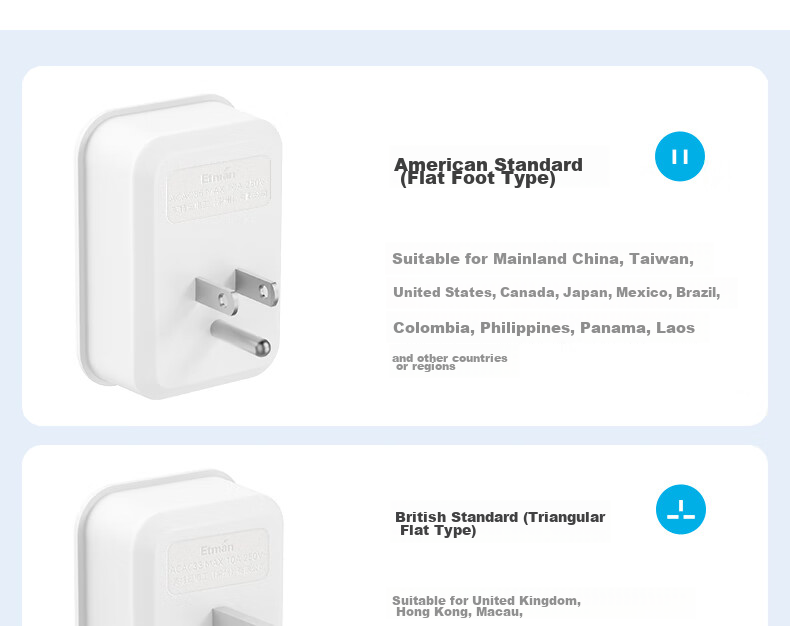 Универсальный переходник Etman с USB/Type-C, британская вилка, конвертер для путешествий