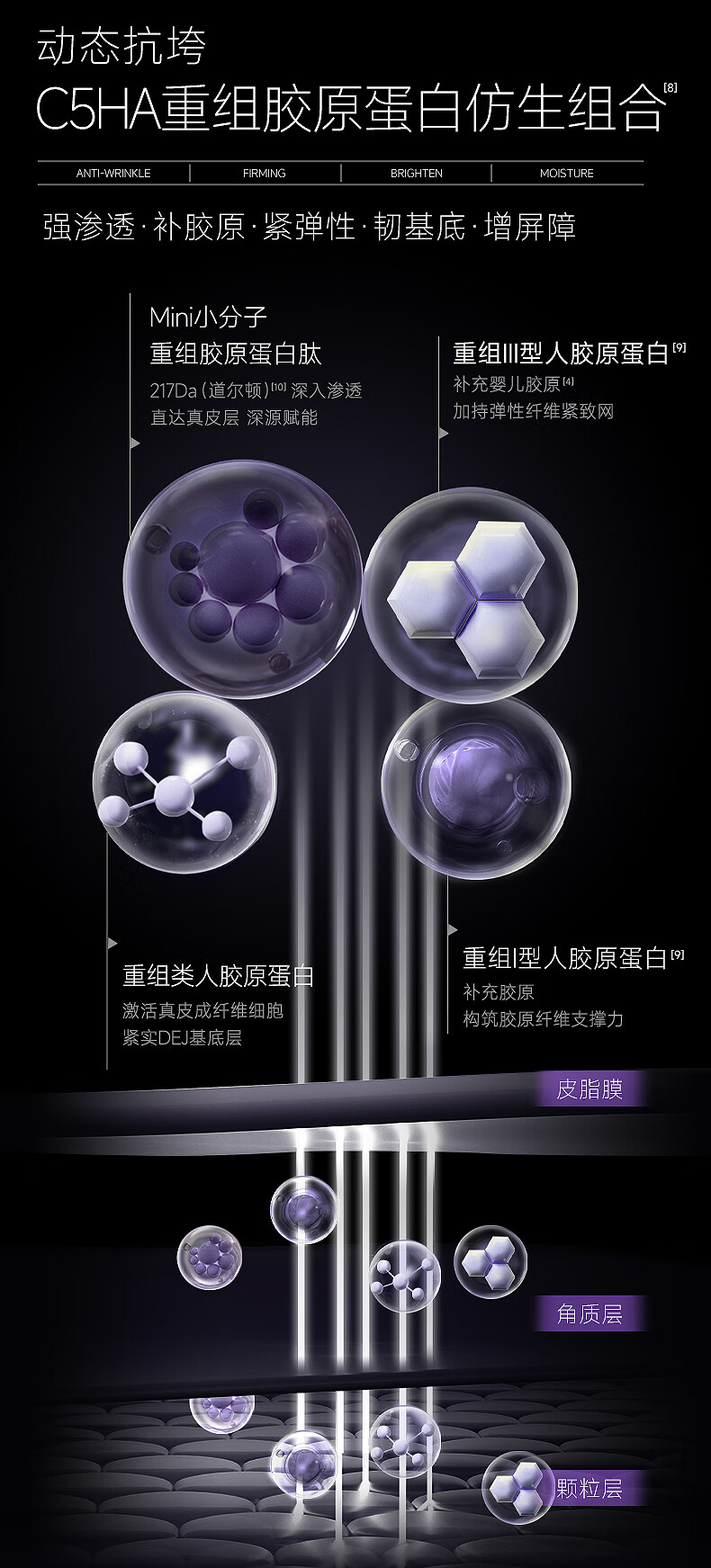 可丽金（COLLGENE）重组胶原蛋白胶卷眼霜20g抗皱提拉紧致淡化细纹黑眼圈情人节礼物