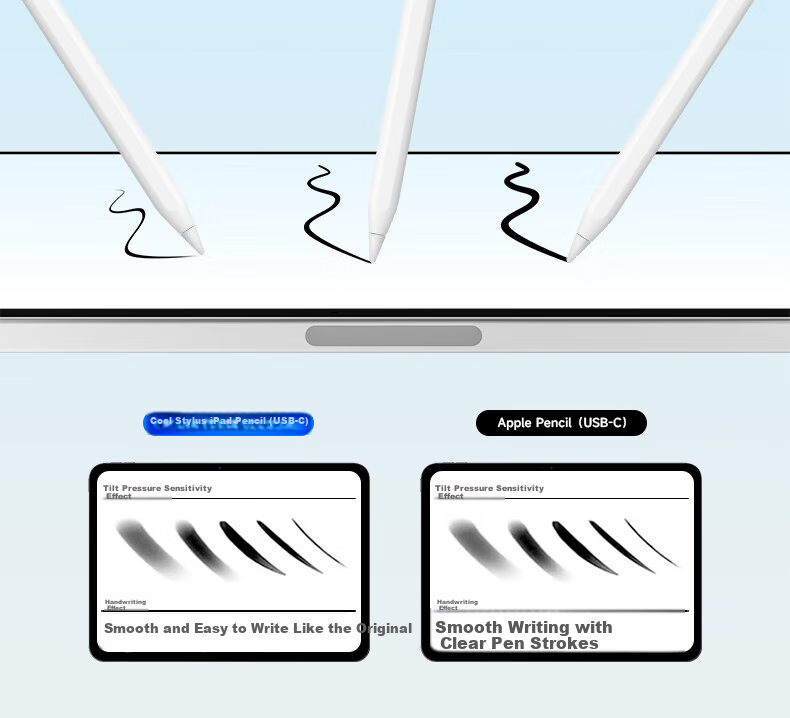 Стилус COOLSTART для Apple Pencil (USB-C), совместимый с iPad 11, емкостный стилус для письма, альтернатива Apple Tablet, защита от случайных нажатий