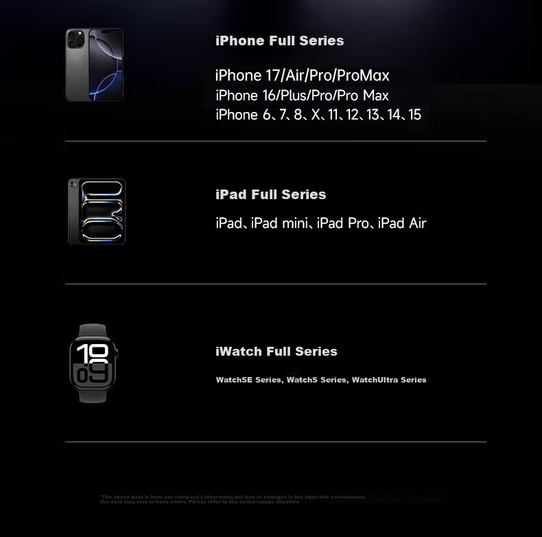 Зарядная головка KOVOL, 45W, Type-C, GaN, быстрая зарядка для iPhone 17/16/15 Pro Max