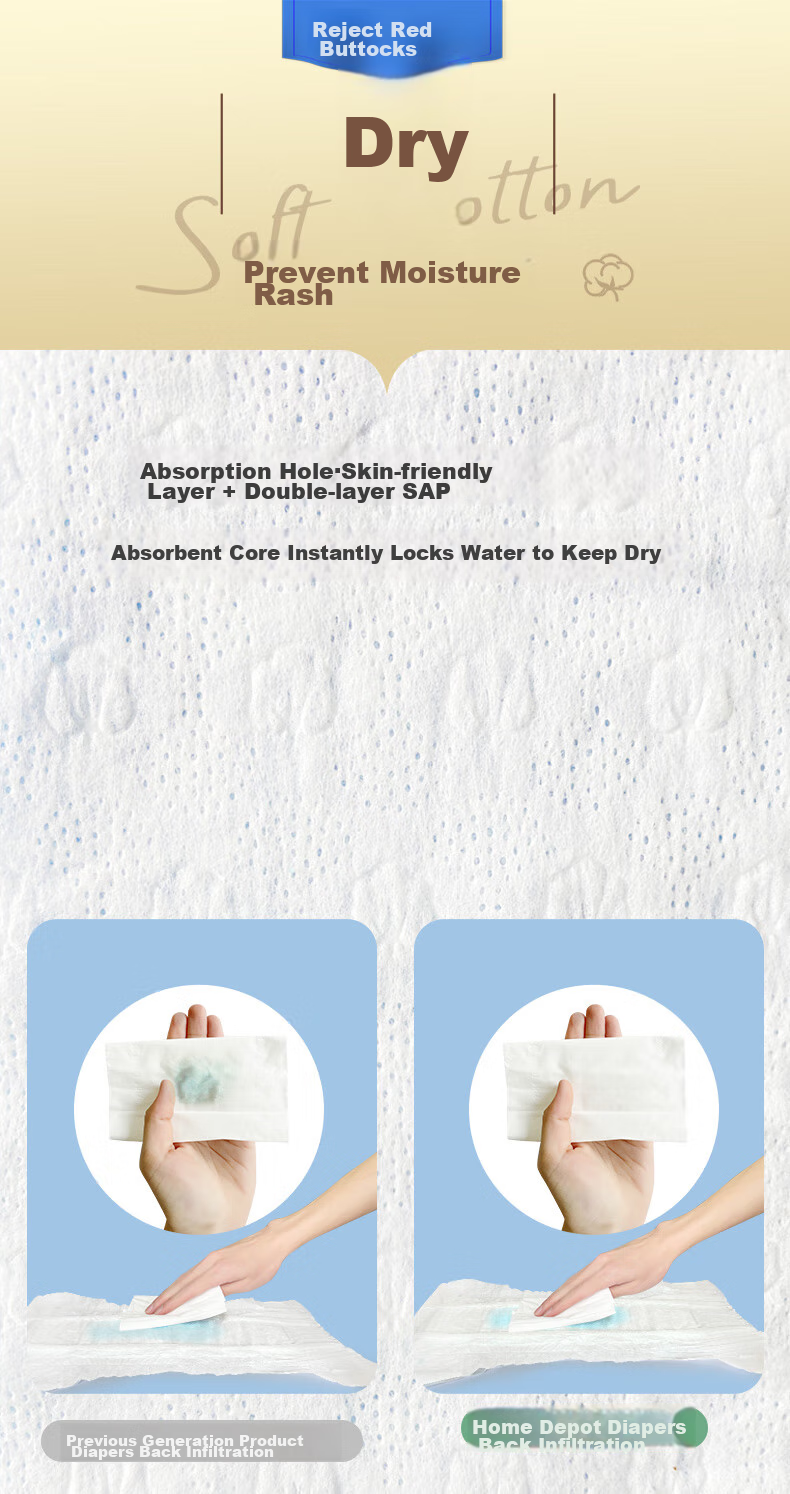 Подгузники Homebaby Premium Cotton, размер M, 88 шт., ультратонкие для чувствительной кожи, для новорожденных мальчиков и девочек, трусики для малышей