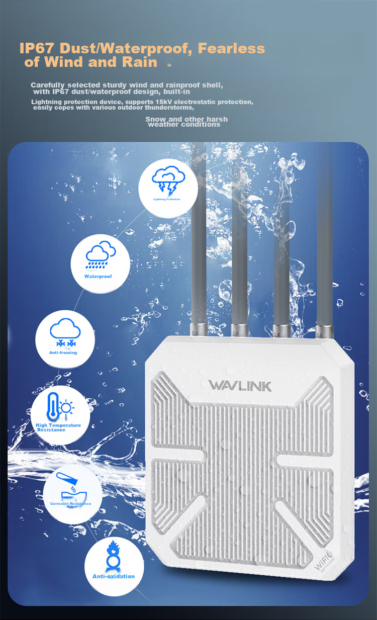 Wavlink AERIAL HD9 AX3000 WiFi 6 уличный маршрутизатор, двухдиапазонный беспроводной мост высокой мощности, всенаправленное покрытие, базовая станция WiFi для наружного видеотрансляции и сетевых зон