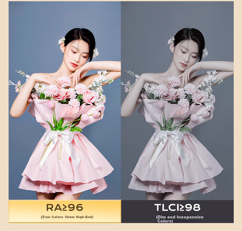 Светодиодный заливающий прожектор Beiyang 300W COB, комплект для прямой трансляции, студийная фотосъемка, освещение для видео, студийное оборудование